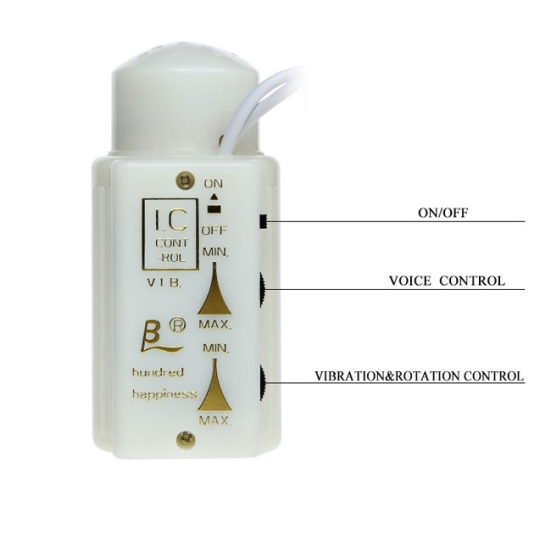 Мастурбатор Male Cock and Vagina